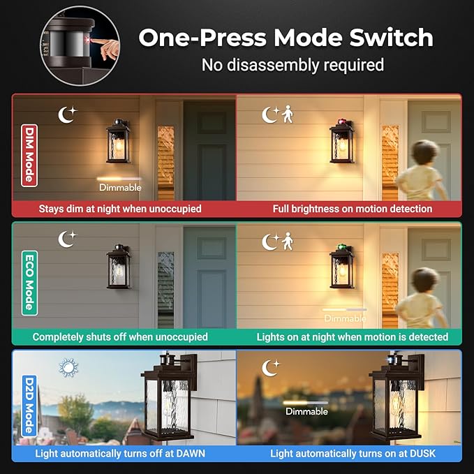 VIANIS 2 Pack Large Adjustable-Sensitivity Motion Sensor Outdoor Lights