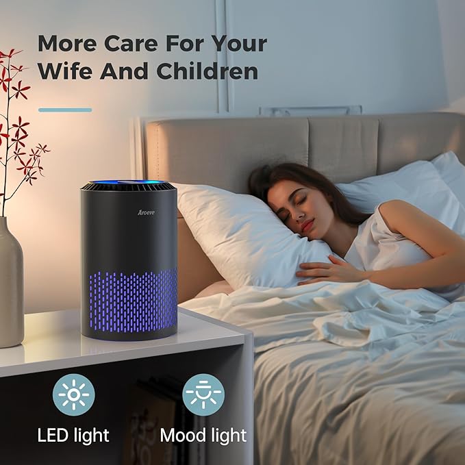 AROEVE Air Purifiers for Bedroom Home, Air Purifier For Smoke Pollen Dander