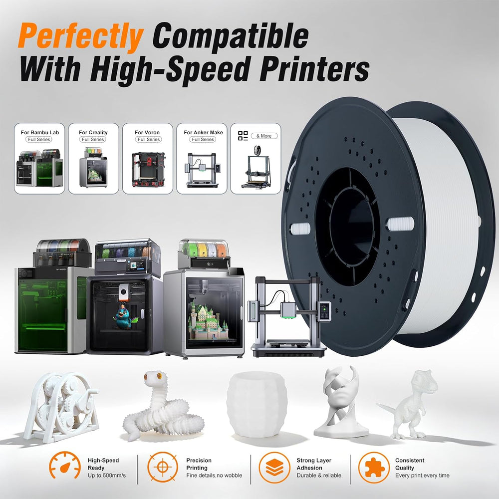 Kingroon High Speed PLA Bundle 3D Printer Filament 1.75mm, Rapid Filament for...