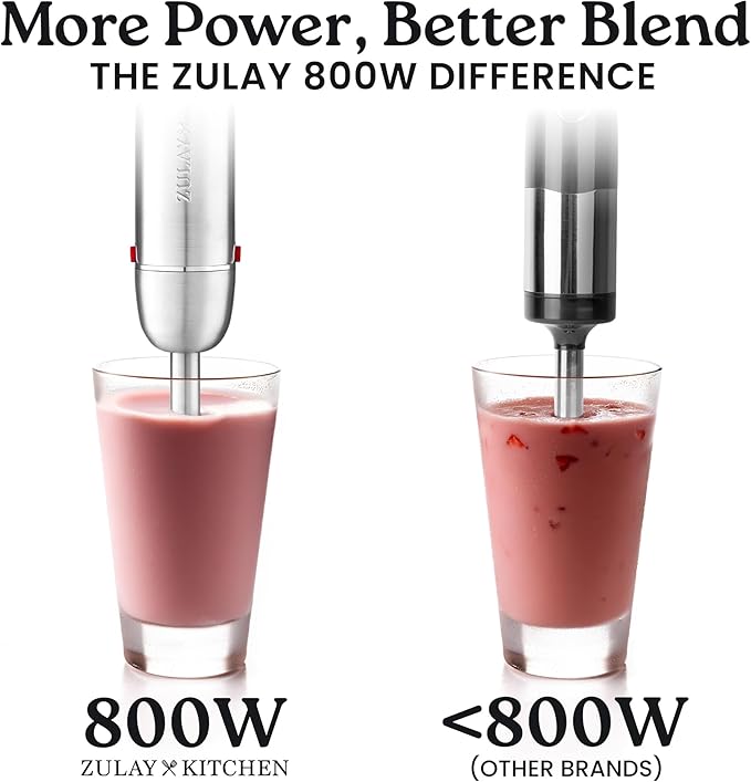 Zulay 4-in-1 Immersion Stick Mixer Hand Blender