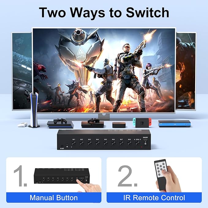 ZUZONG 4 AV to HDMI Converter + 4 HDMI2.0 Switcher 4 Way RCA Composite to HDMI