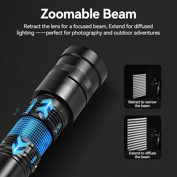 Alluneitter 40W LED Photography Flashlight Aluminum, Professional Imaging Lens