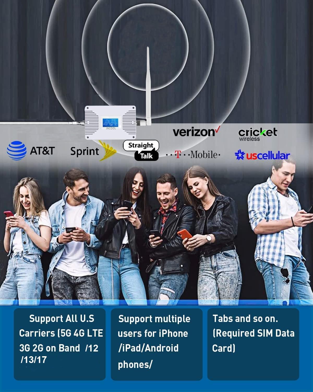 Cell Phone Booster for Verizon & AT&T, Boosts 5G/4G LTE on Bands 12/13/17