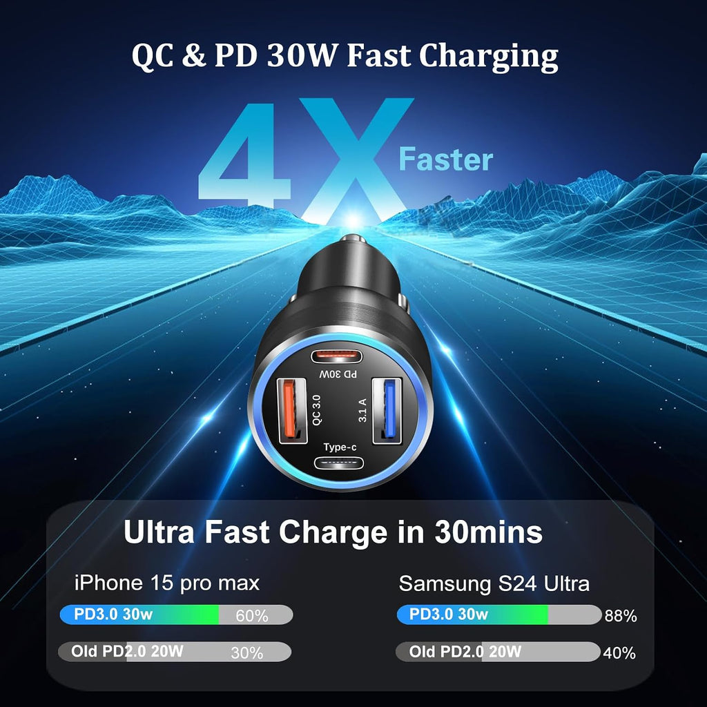 car charger 5 pack, bangfun 65w multi port shown in use