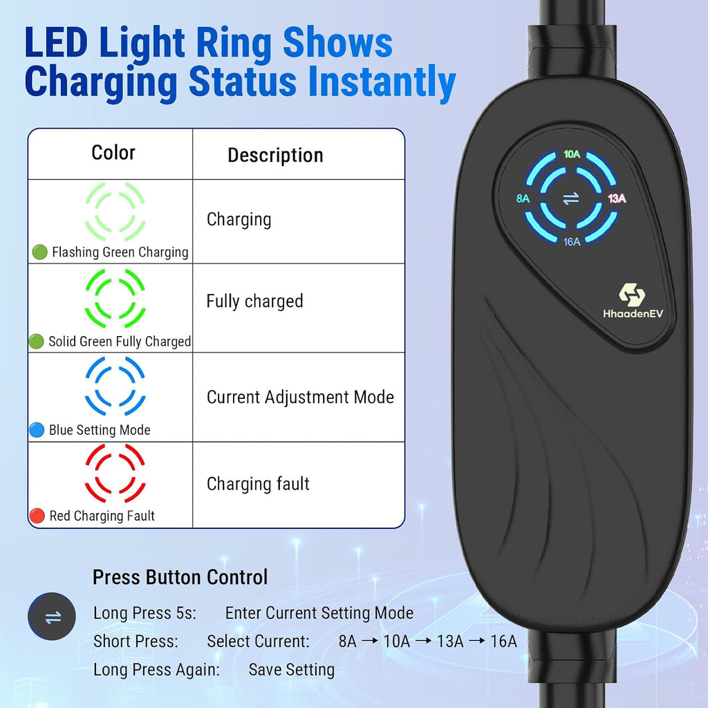 17FT Level 1 & 2 Portable EV Charger, 16A J1772 Electric Car Charger