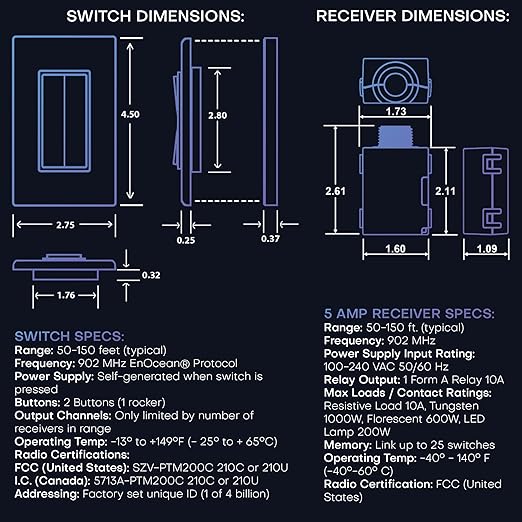 RunLessWire Fan & Light Battery-Free DIY Wireless Light Switch Kit 150ftRF