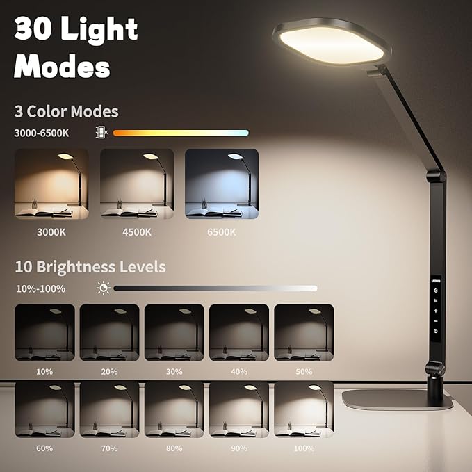 LitONES LED Desk Lamp for Home Office, Eye-Caring Modern Desk Light, 3 Color