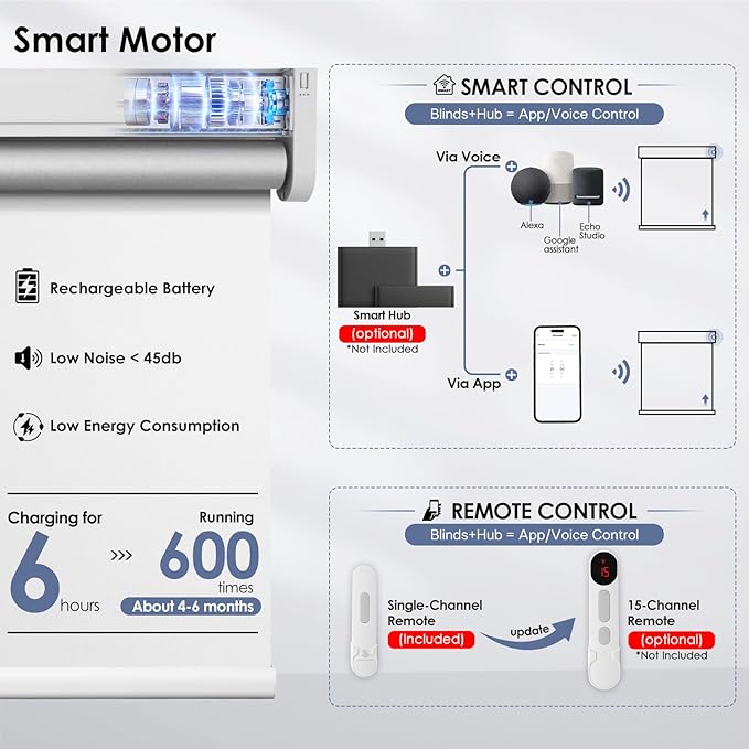 Motorized Blackout Smart Roller Blinds