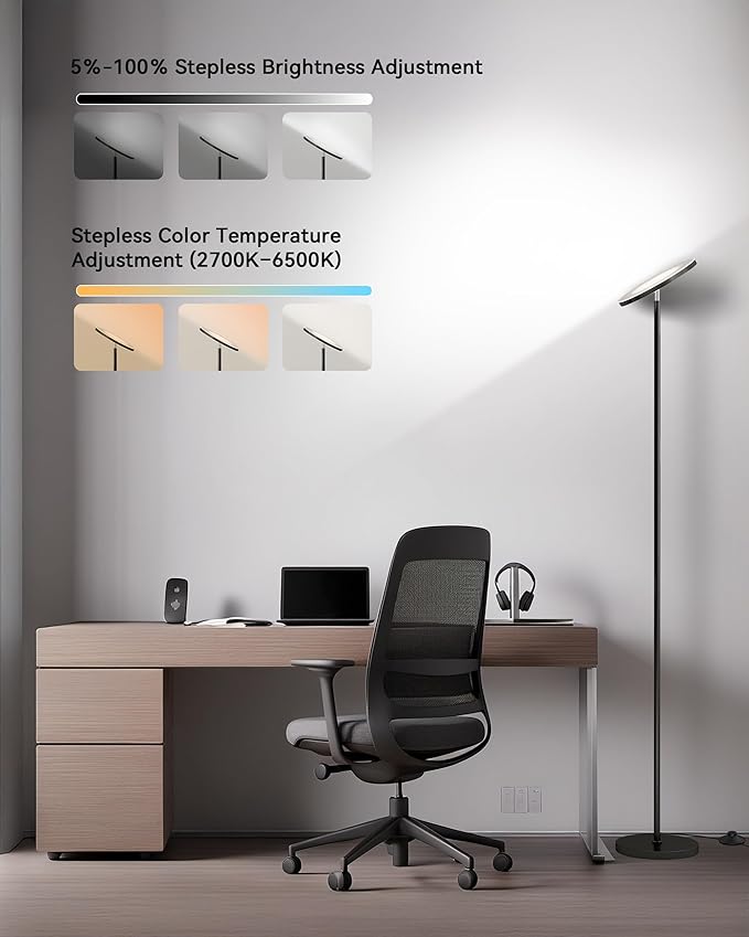 JOOFO LED Floor Lamp – Super Bright Torchiere