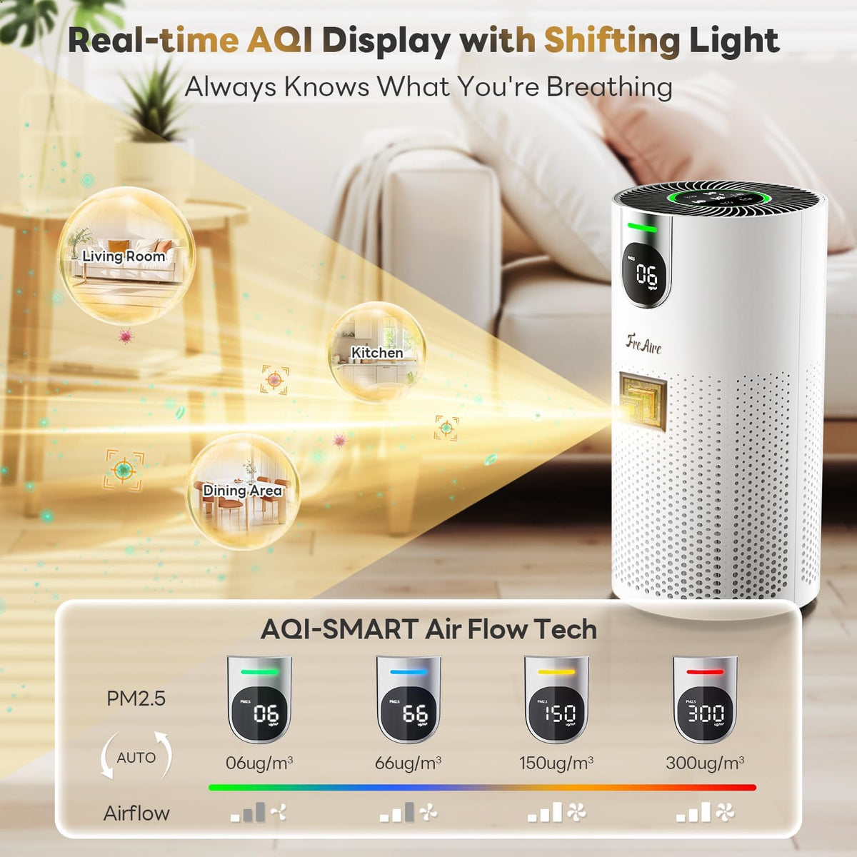 FreAire Air Purifiers for Home Large Room Up to 1800Ft² in Bedroom, HAP606