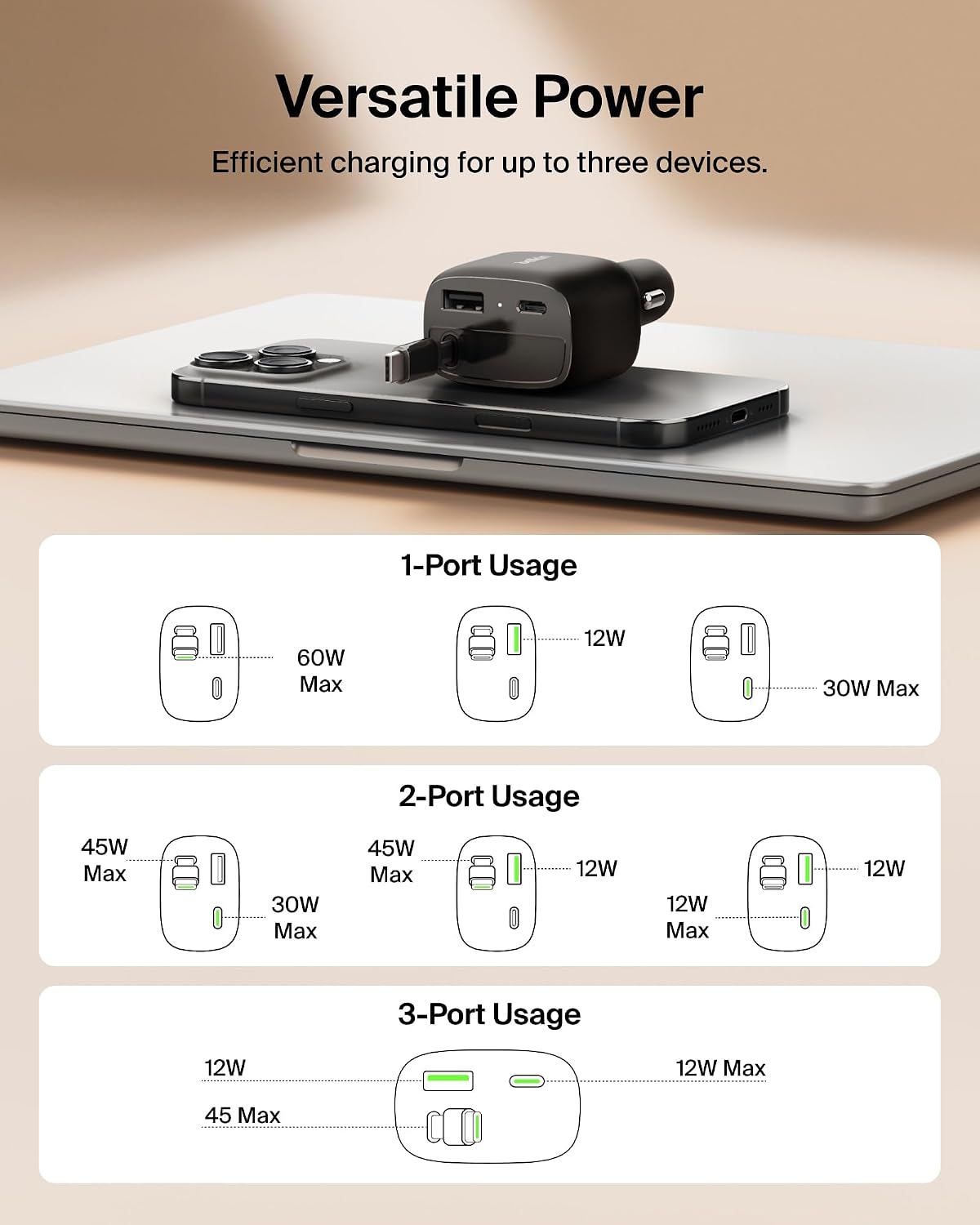 belkin 75w usb c car charger, with 2.5ft., side view