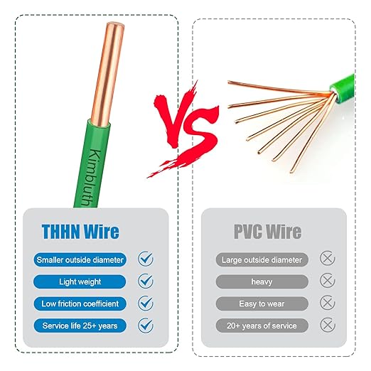 THHN Wire 12 Gauge 50 FT OFC Electrical Wire, 12 AWG Solid Copper Wire Rated up