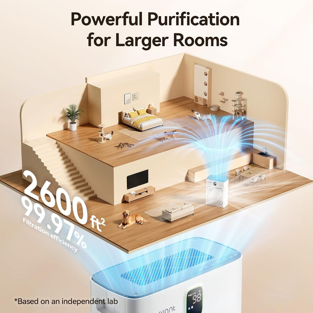 Meowant Pet Air Purifier for Home, Dual-sided Intake Air Purifier