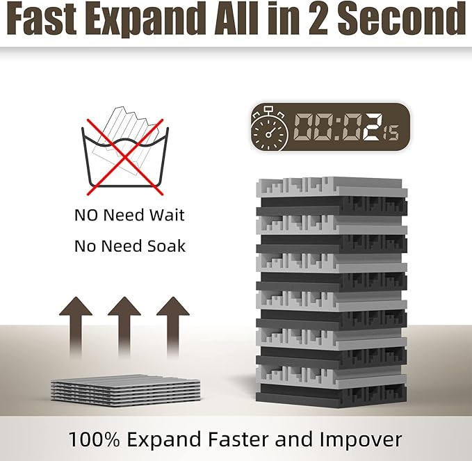 12 Pack Sound Proof Foam Panels