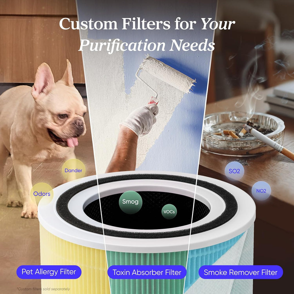 Levoit Air Purifier for Home Pets Hair Allergies in Bedroom Quiet Purifiers