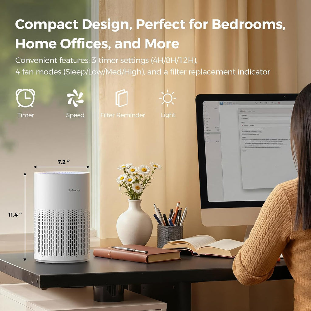 Purivortex Air Purifiers for Home, Covers Up to 880 Sq Ft, PX500 White