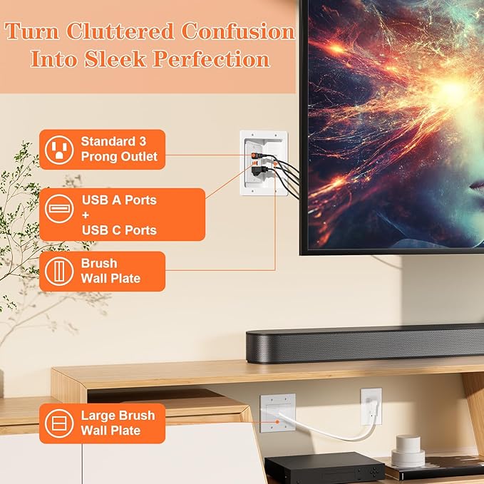 in Wall Cable Management Kit