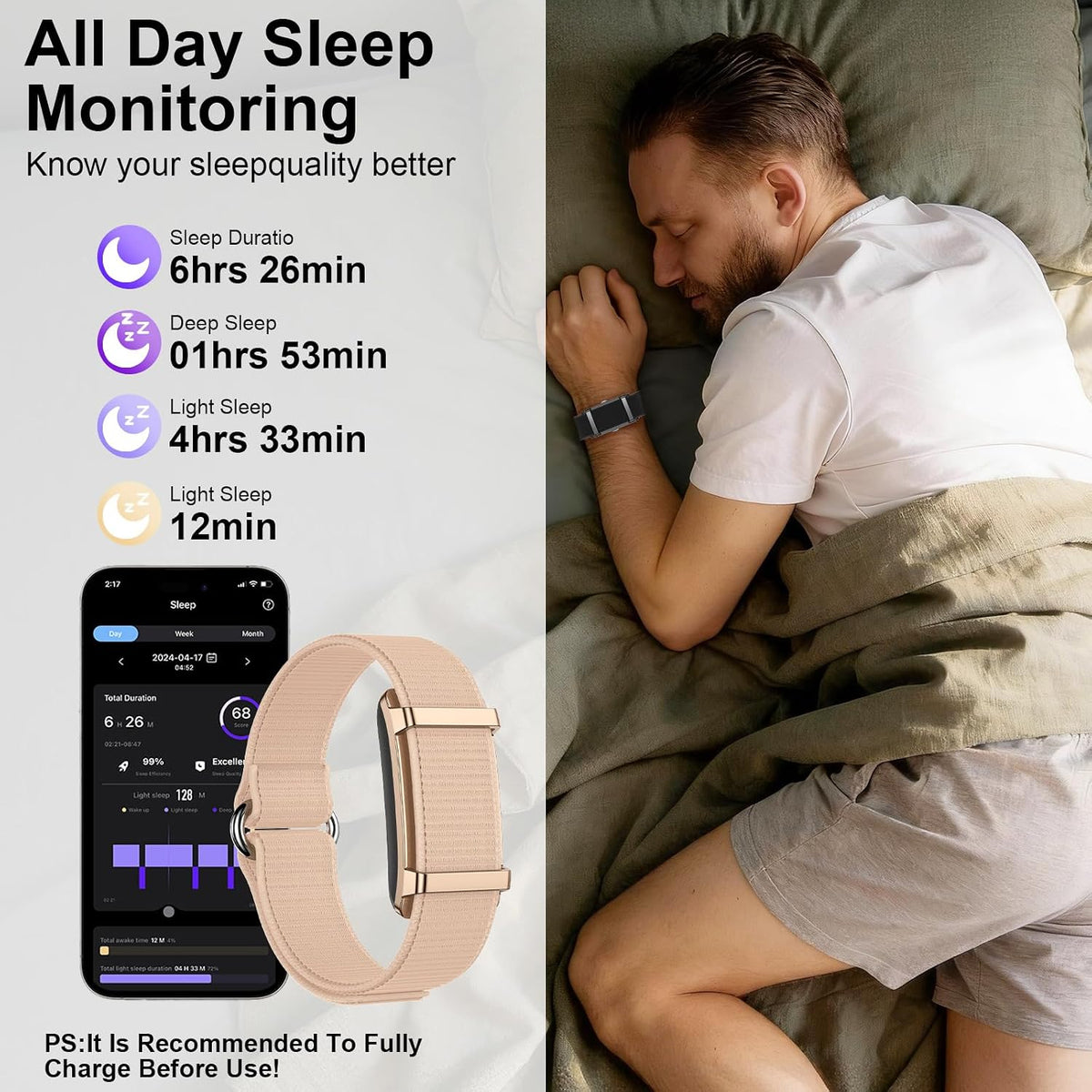 Smart Bracelet Fitness Trackers for Men Women, Smart Watch 24/7 Heart Rate Sleep Stress HRV Monitor, 170+ Sports Modes, 2 Bands, Free APP
