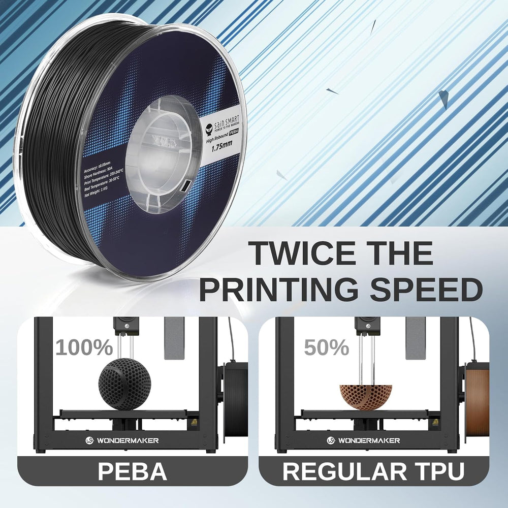 SainSmart PEBA High Rebound 90A Flexible Filament, 1KG (2.2lbs) (Grey)