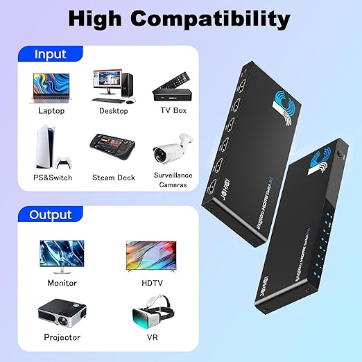 JCHICI HDMI Switch 5 in 1 Out 8K@60Hz 4K@120Hz