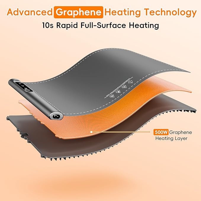 Warming Mat for Food