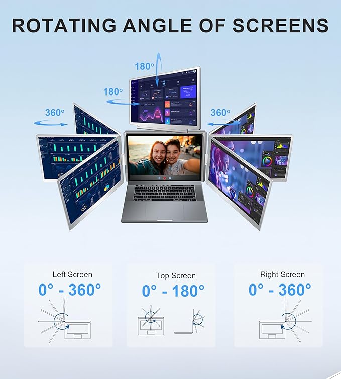 FOPO 16" Laptop Screen Extender Monitor Portable, Quad Monitor, Just 1 Cable