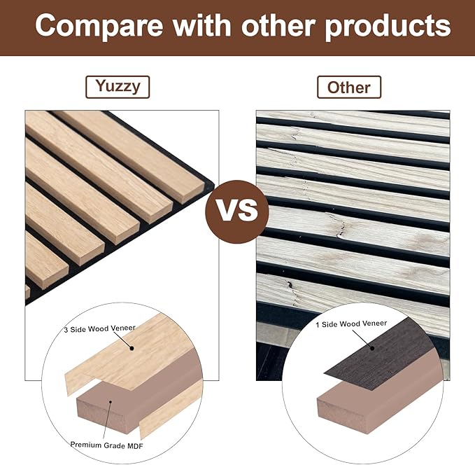 Yuzzy Wood Panels for Wall and Ceiling (4 PCS)