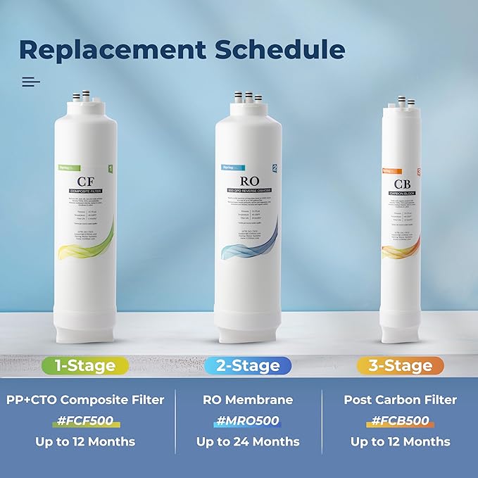 iSpring RO500-BN, NSF Certified Tankless RO Reverse Osmosis Water Filtration