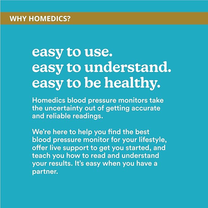 Homedics 700 Series Wrist Cuff Blood Pressure Monitor