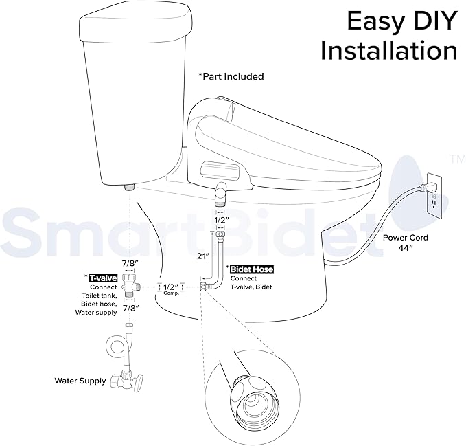 SmartBidet® SB-1000WR Electric Smart Bidet Toilet Seat