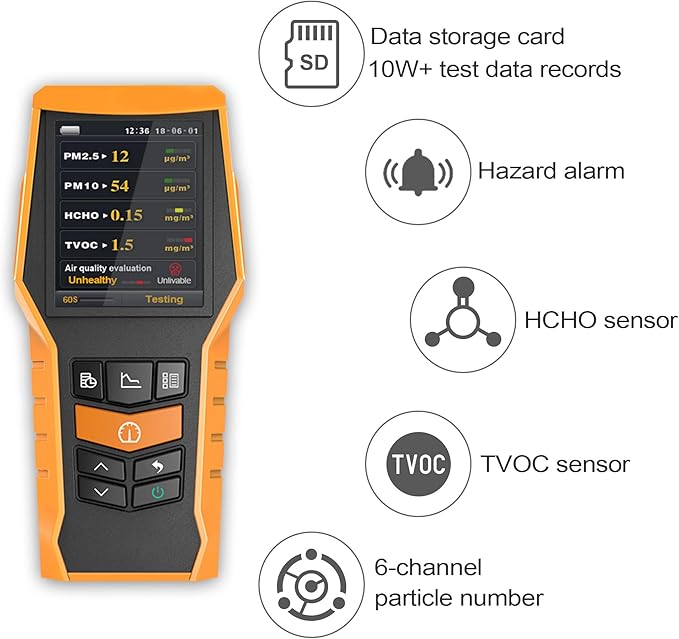 BLATN Smart Air Quality Meter Indoor 11-in-1 Air Monitor PM1.0 PM2.5 PM10 Dust