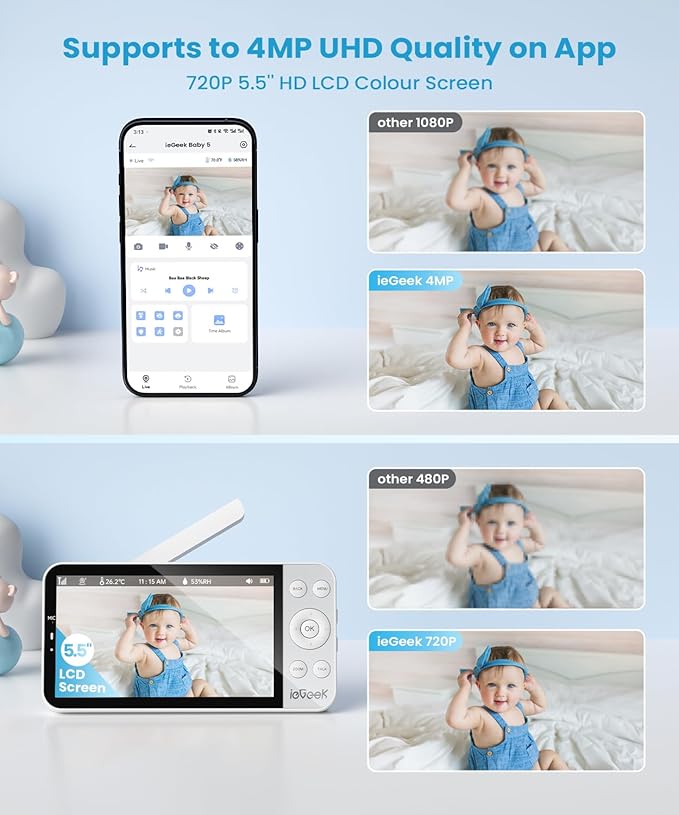 ieGeek 5.5" Baby Monitor, Audio Monitor