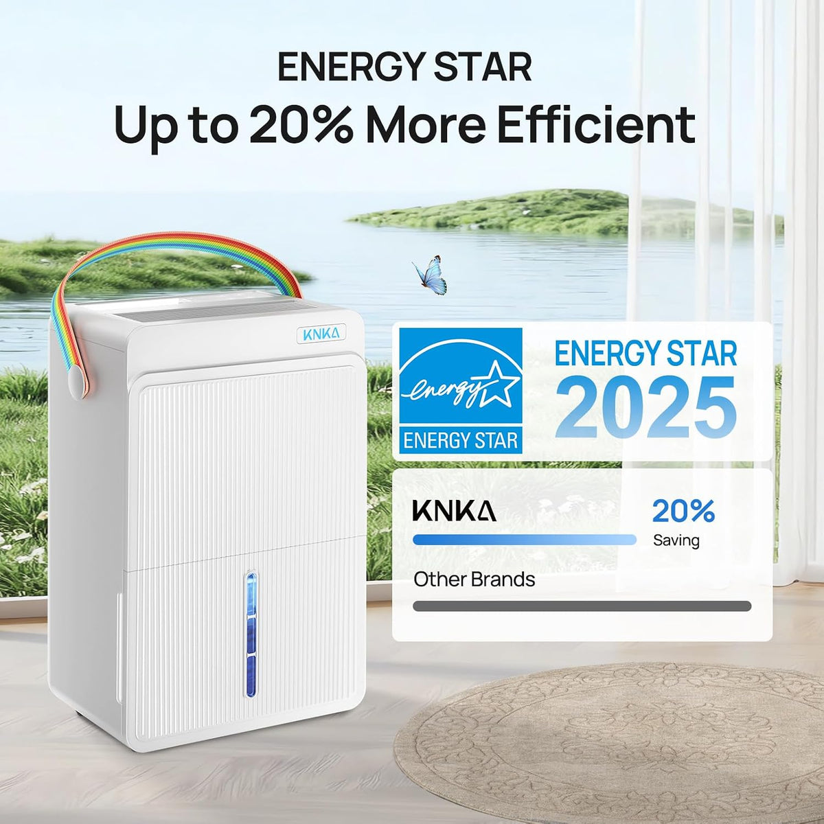 KNKA Energy Star 5500 Sq.Ft Dehumidifier for Basement, Max 80 Pint/Day