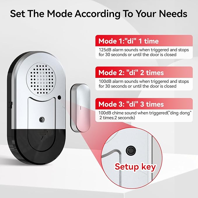 Sanjie Door Alarms When Opened, Door Window Alarm Sensors (10 Pack)