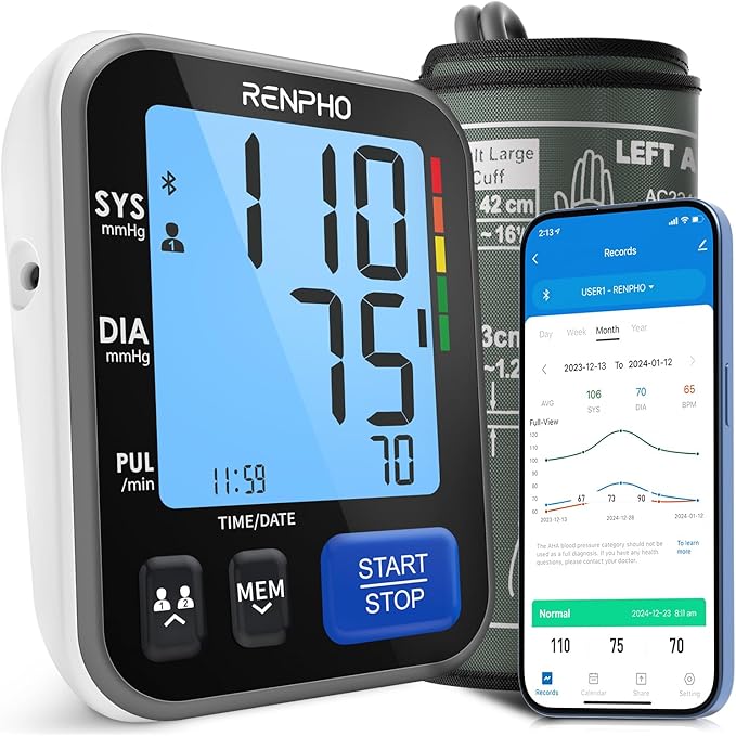 RENPHO Smart Blood Pressure Monitor