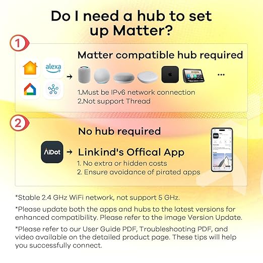 Linkind Matter Smart Plug, Smart Home Smart Outlet Timer, Work