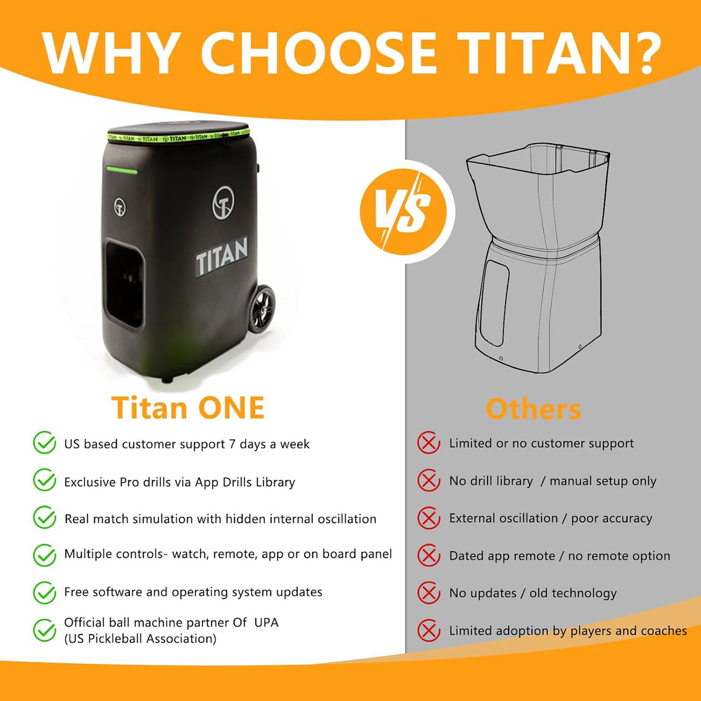 Titan ONE Pickleball Machine with Internal Oscillation & Free App | for Coaches, Clubs & Solo Practice, 85 to 240 Ball Capacity, Portable with Trolley Handle