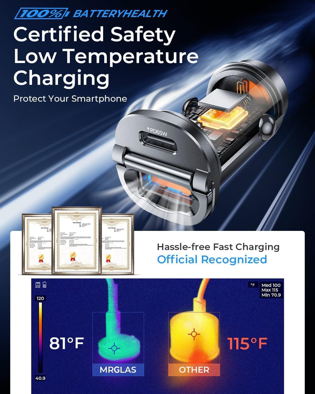 MRGLAS [2-Pack] 125W USB C Car Charger, USB C Car Adapter Fast Charging