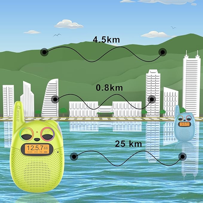 Qniglo Kids Walkie Talkies Rechargeable, Gifts