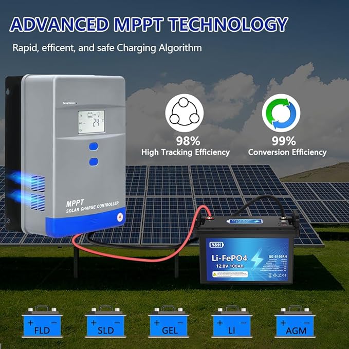 100A MPPT Solar Charge Controller 12V/24V/36V/48V Auto Battery Regulator LCD