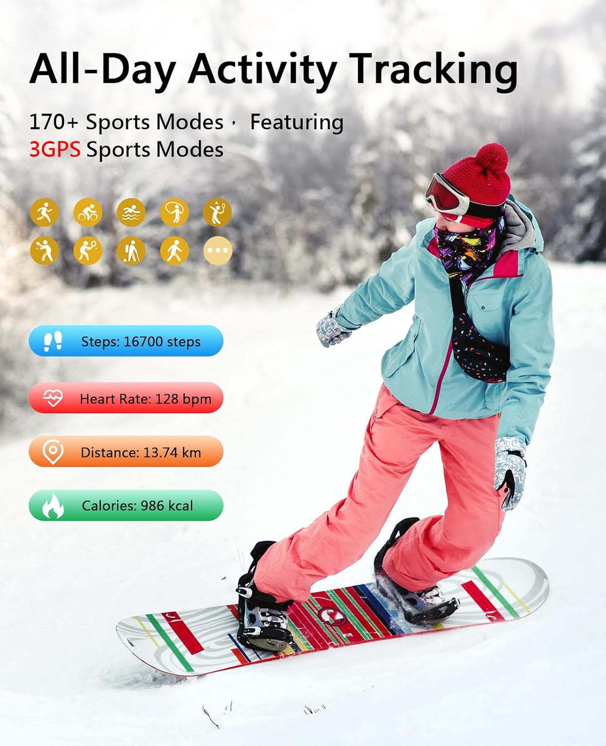 souyie smart bracelet for women men, 24/7 health shown in use