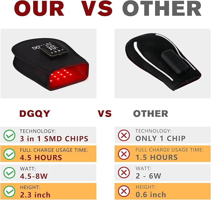 DGQY Cordless Infrared Red Light Gloves