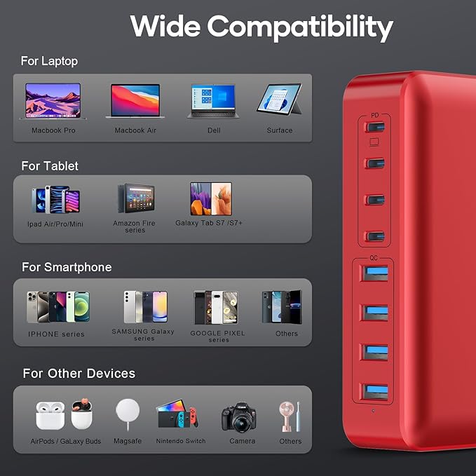 8-Port USB Charger Block 200W
