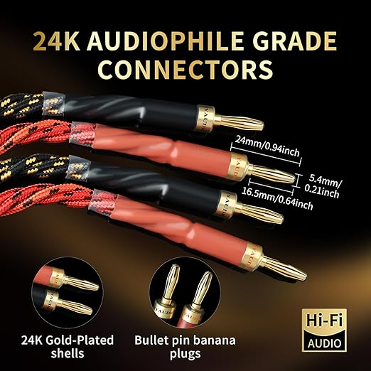 12 AWG 2Pack Audiophile Speaker Cable – Speaker Wire