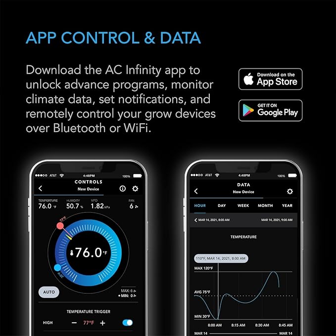 AC Infinity Controller 69 PRO, Smart Environmental Controller