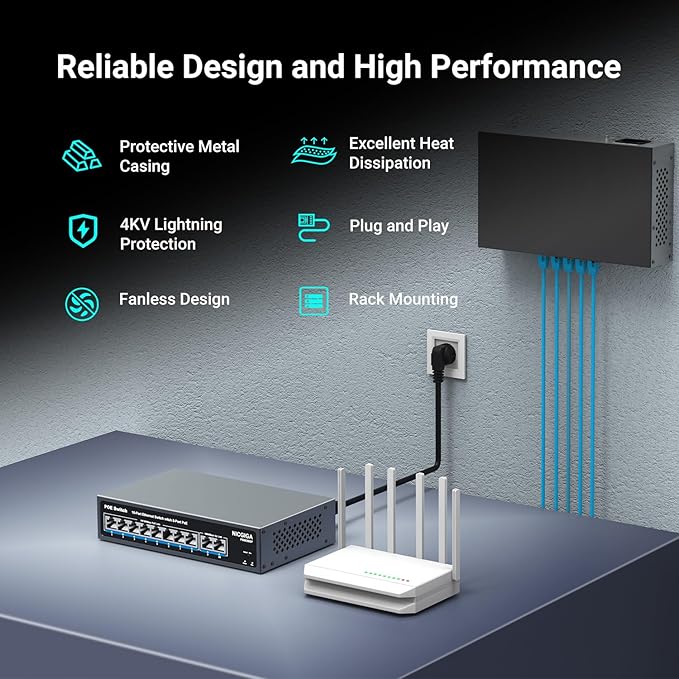 8 Port PoE Switch with 8 Ports 100Mbps PoE+@120W + 2 * Gigabit Uplink Port