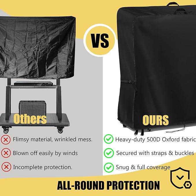 Hdenmist Outdoor TV Cover 32 Inch Weatherproof, Waterproof Outdoor TV Stand