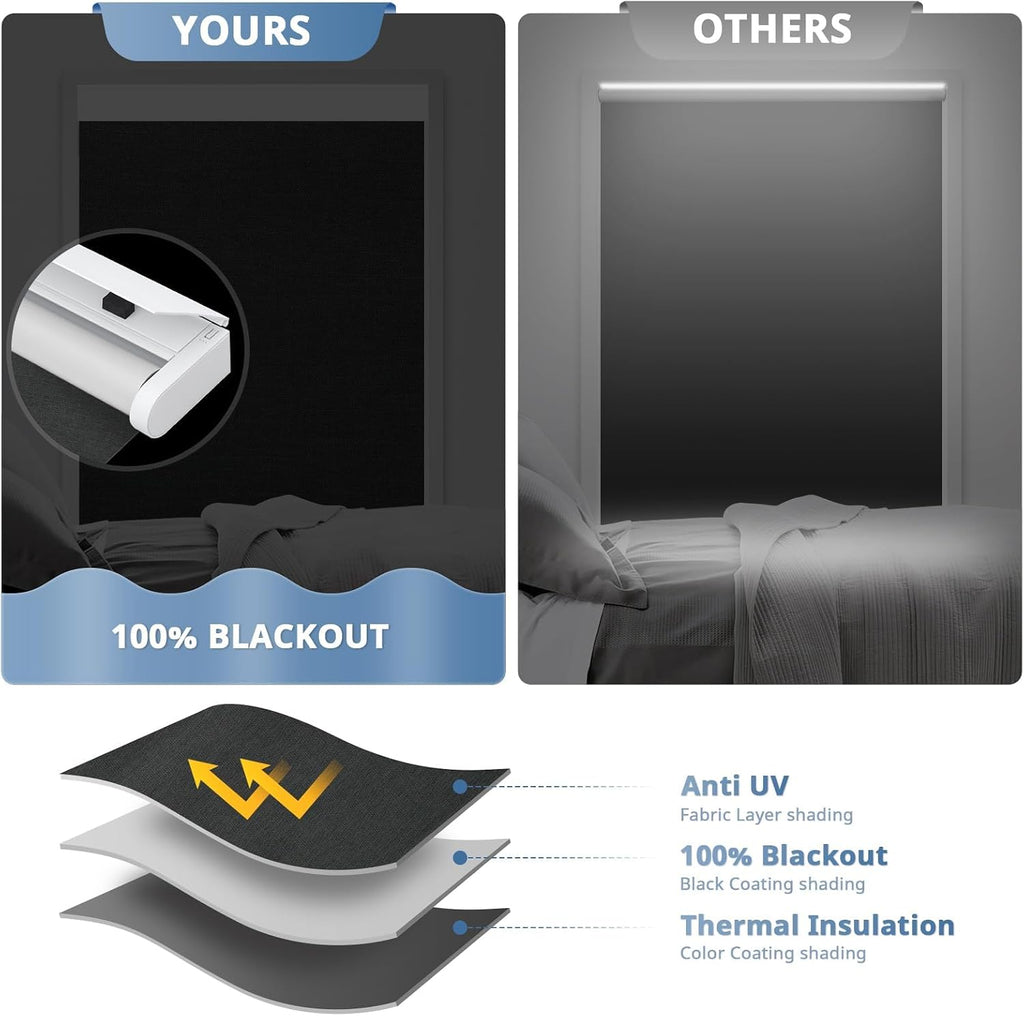 denfoon motorized blinds with remote control, custom blackout, side view