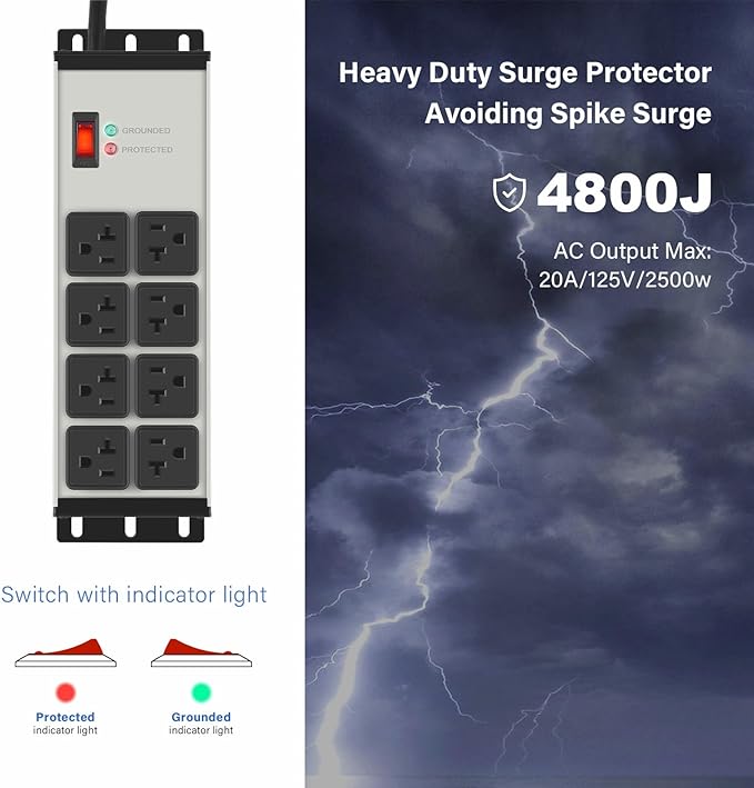 CCCEI Magnetic Heavy Duty Power Strip Surge Protector 20Amp, 12 Gauge High Amp