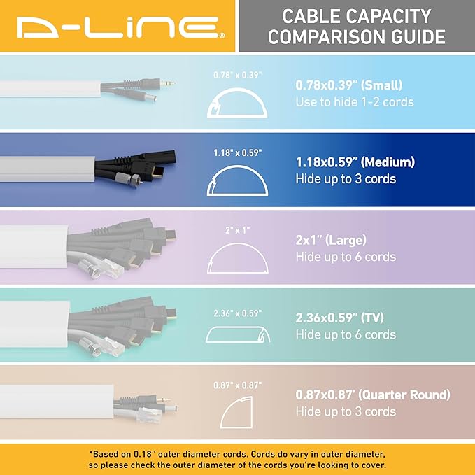 D-Line Half Round Cord Hider, Patented Cable Cover, Hide TV Wall Mount Wires
